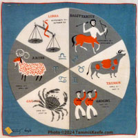 Wheel of the Zodiac II, Teal